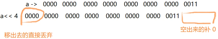 C-count1