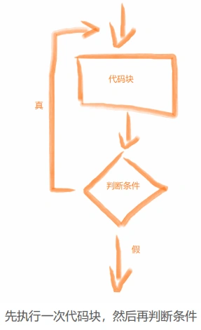 C-control2