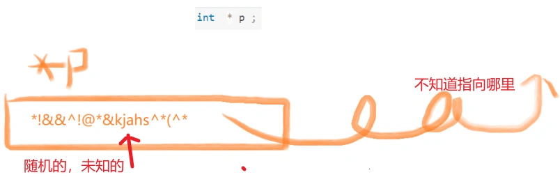 C-pointer5