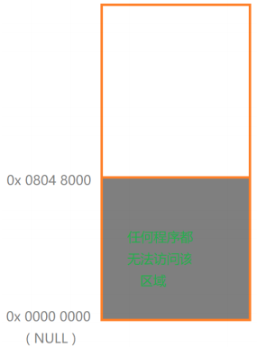 C-pointer6