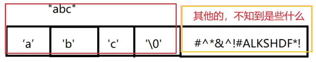 C-array5