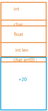 C-array6