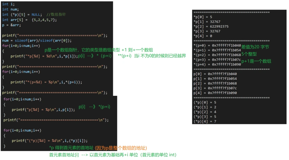C-array-pointer5