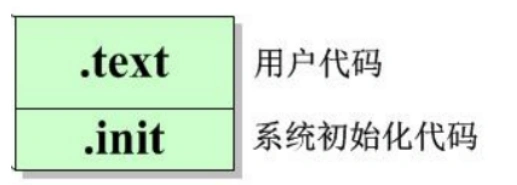 Memory6