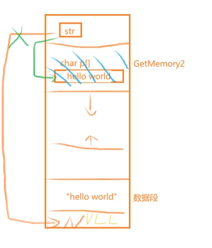 Memory8