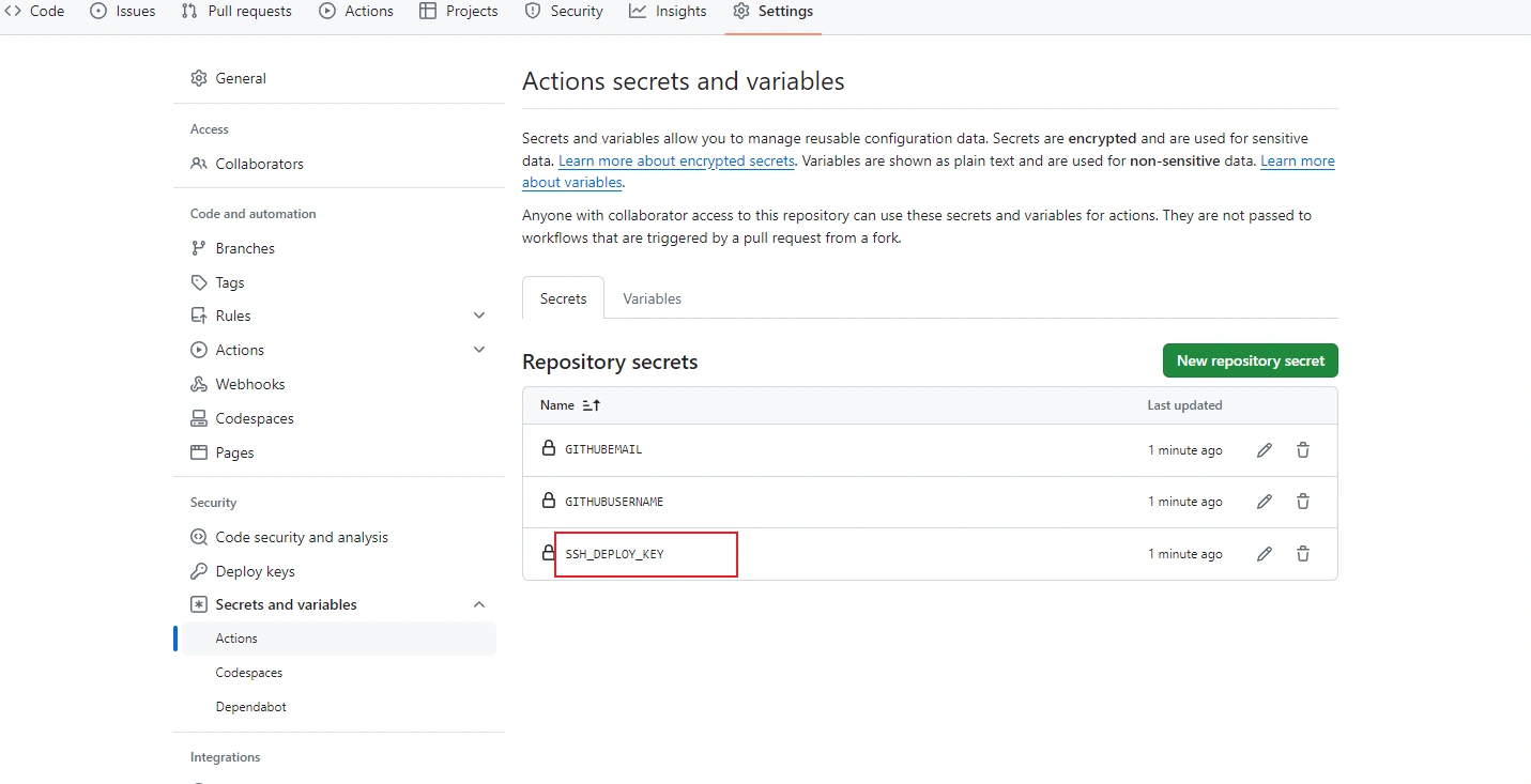 Github Action自动化部署Hexo博客_2