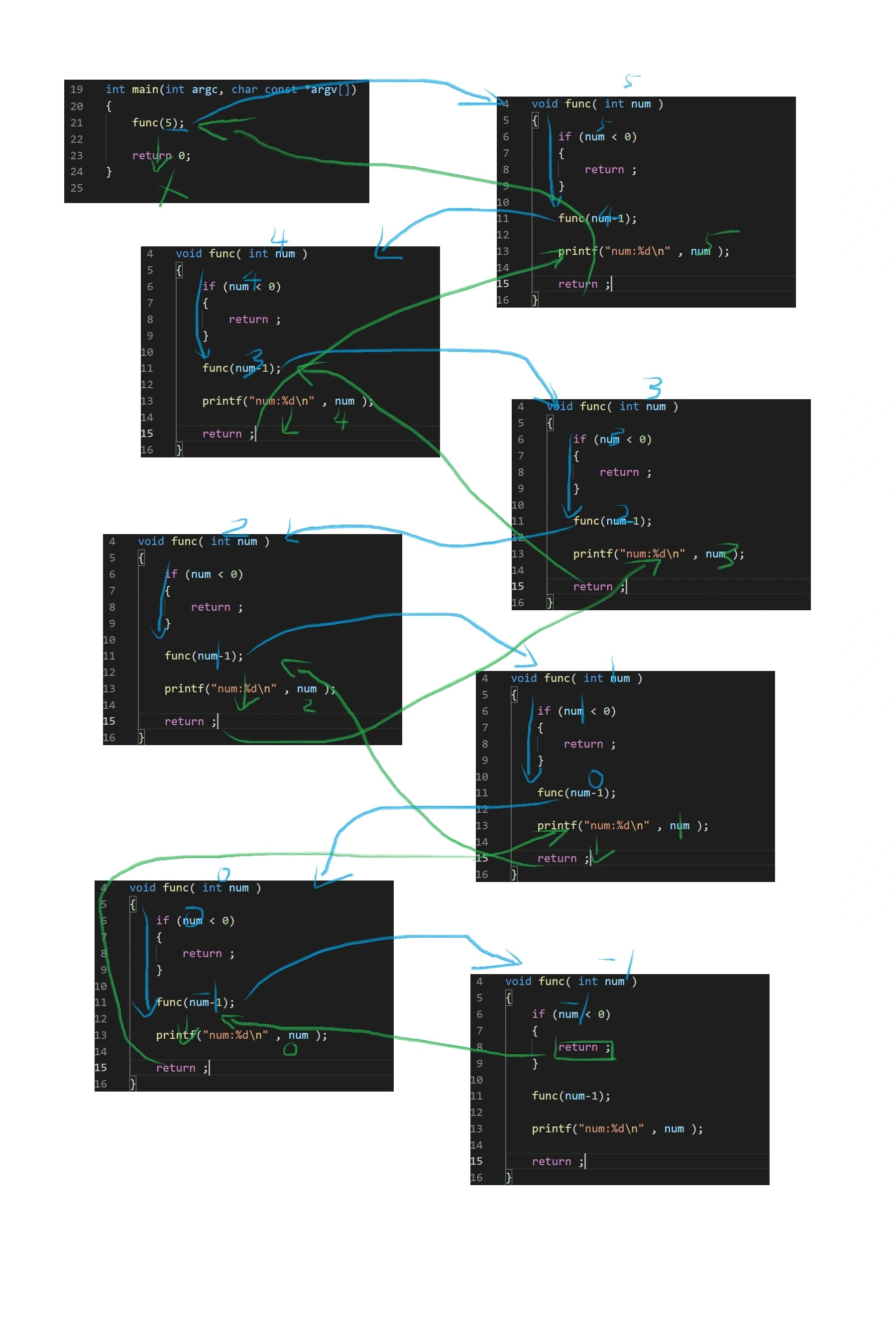function_special_1