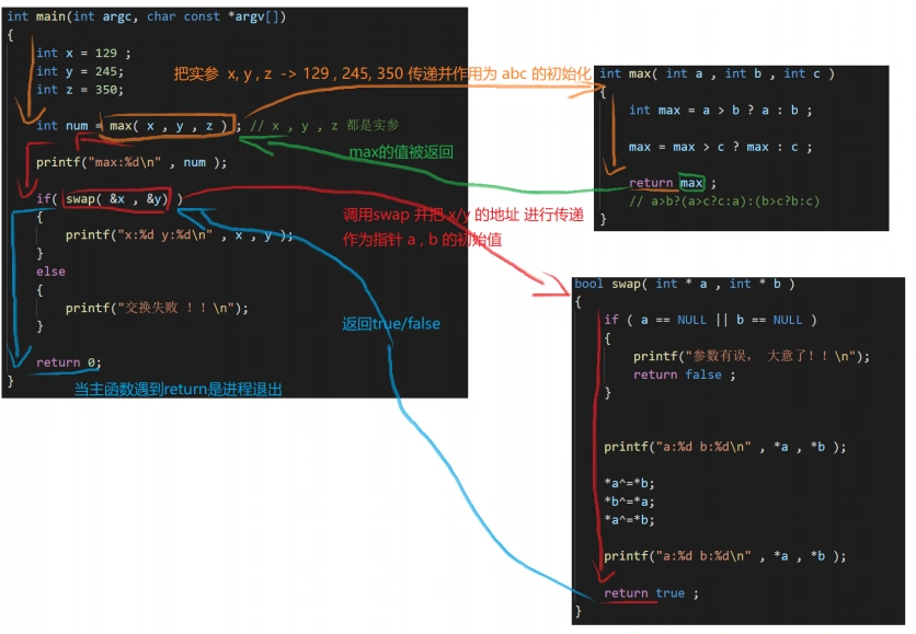 function_Started_3